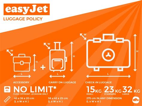 easyJet price of hold bag